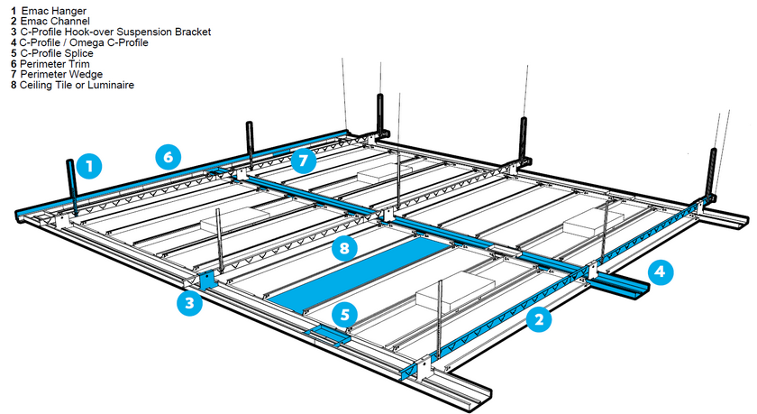 a typical Hook-Over ceiling SAS330